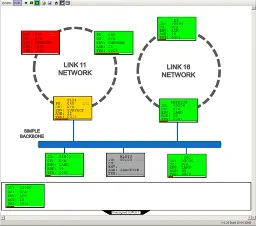 Screenshot der Aktivitätsanzeige des Link 16-Gateways.