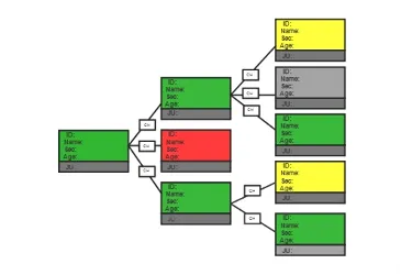 Schematische Darstellung der Multilink-Controller-Netzarchitektur.